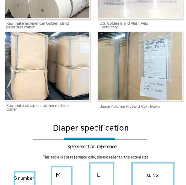 Super saugfähige Windeln für Hunde, Trainingspads für Welpen, Reinigung, Pinkelpads, Heimtierbedarf, Trainingspads, gesunde Windelpads für Katzen, Katzen - Image 16