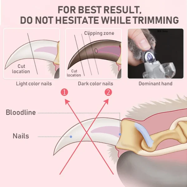Dog Nail Clippers Dog Grooming Equipment Nail Clipper for Dogs Pet Products Accessories Grinder Cat Trimmer Cutter Supplies Home - Image 5