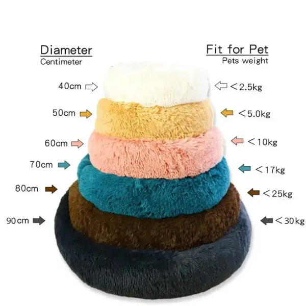 40-90cm rundes Haustier bett für großes Hunde bett super weiches Katzen bett lange Plüsch hundehütte für mittelgroße Hundehütte Winter warmes Schlafen - Image 19