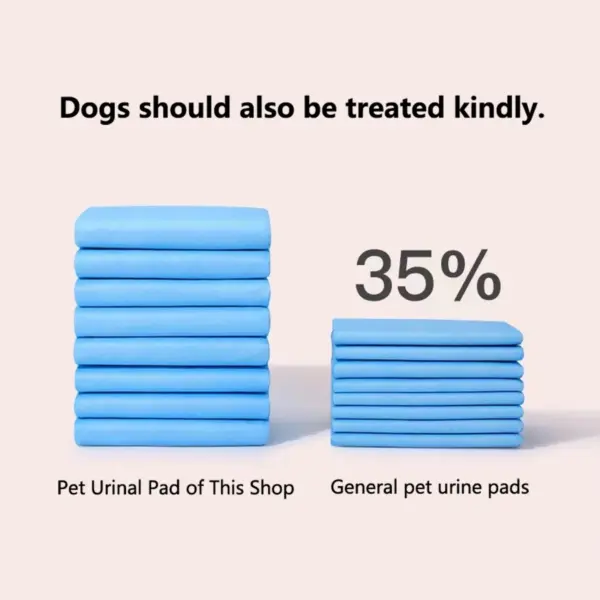 Super saugfähige Hunde-Pipi-Pads, schnell trocknende Einweg-Trainingsmatte, verdickte, auslaufsichere Windelunterlage für Hunde und Katzen, Heimtierbedarf - Image 14