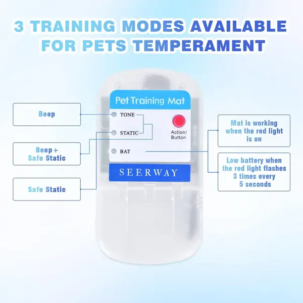 Pet Schock Matte Innen Safe Shock Training Pads für Hunde und Katzen Elektrische Abweisend Matte Hält Haustiere Off Sofa Zähler pet Liefert - Image 2