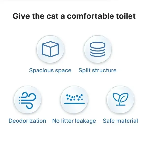 Extra große Katzen toilette mit Deckel und Löffel, geruchs neutrale, vollständig geschlossene Schubladen oberseite in Katzen toiletten - Image 10