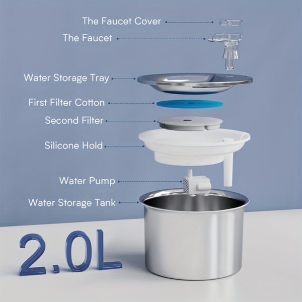 Stainless Steel Pet Fountain - Effortless Automatic Dispenser for Cats and Dogs (2L) - Health-Boosting, Whisper-Quiet, Filtered Water for Fresh Hydration - Perfect for Your Furry Friends - Image 4