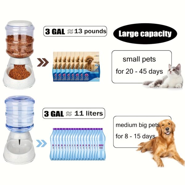 A Set Of Automatic Pet Feeders And Drinkers - High Capacity, Gravity Supply, Battery-free Plastic Feeding And Drinking Stations For Cats And Dogs - Image 6