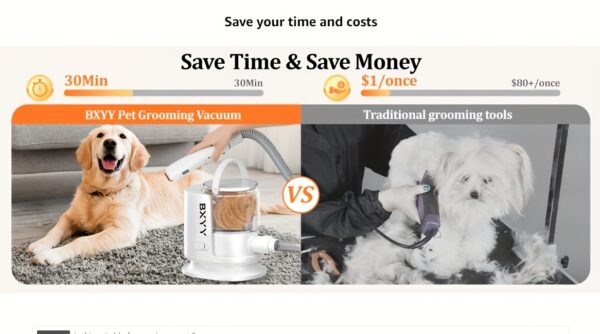 12000Pa Pet Grooming Kit & Vacuum - Ultimate Shedding Solution with 6 Tools, 1.5L Capacity, 99% Hair Removal Efficiency for Easy Dog Grooming - Perfect for Pet Owners with Heavy Shedding Breeds - Image 24