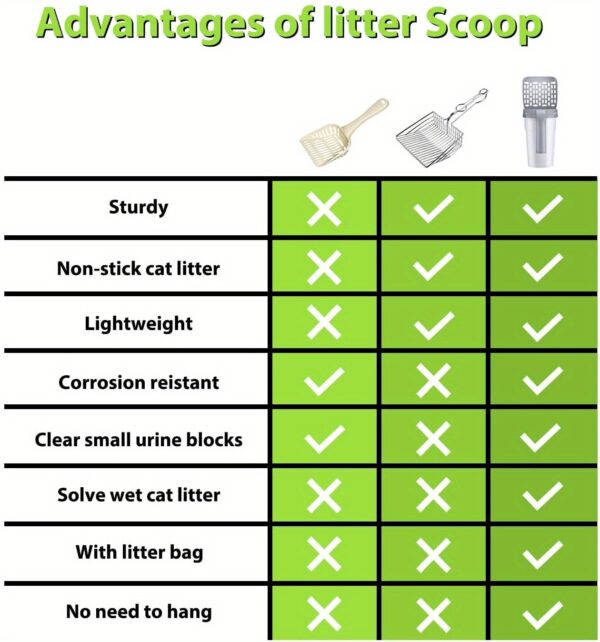 120pcs Large Capacity Disposable Pet Poop Bags with Integrated Cat Litter Shovel and 1 Roll Poop Bag - Easy Scoop, Convenient Bag Holder, and Sanitary Cleaning for Cats - Image 10