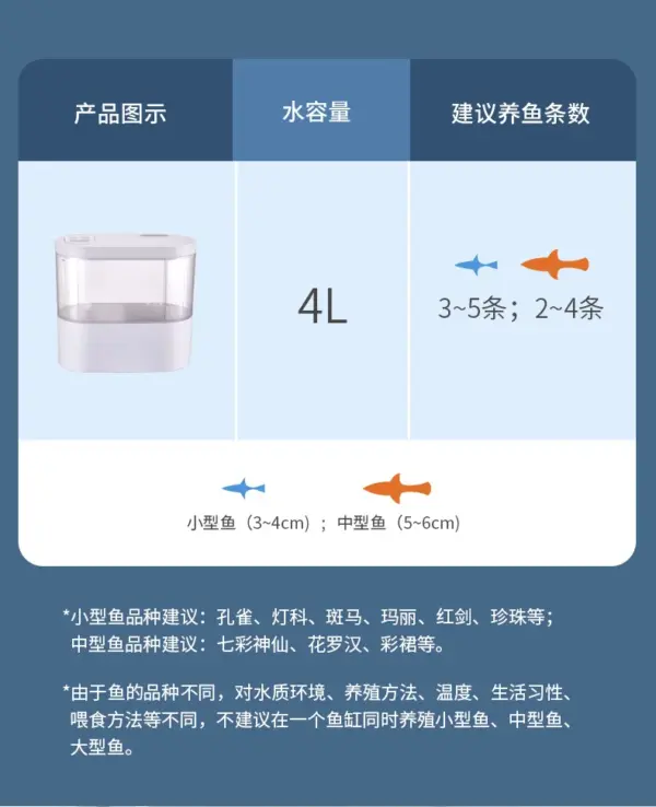 USB Mini Desktop Aquarium Built-in Water Pump / LED light / Filter Self circulation and self circulation goldfish tank - Image 14