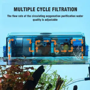 Aquarium-Filter mit Wasserfall-Sauerstoffreicherung. Geeigneter Mehrschichtiger Filter. Ohne Filtermaterial