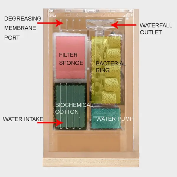 Desktop Aquarium Mini Seite Filter Verschönerung Acryl Ökologische Kleine Kreative Büro Aquarium Micro Aquarium Fishbowl - Image 5