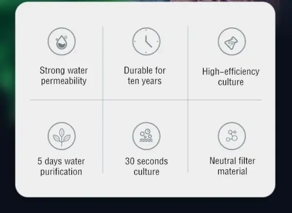Neue 4D Aquarium Bio Filter Medien Premium Dichte Aquarium Nass Filter Medien Für Klare Wasser Filtration filtro peceras y acuario - Image 13
