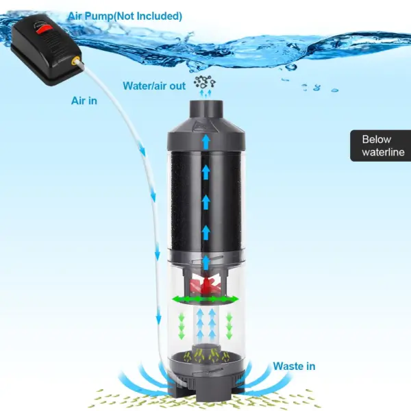 Kollektor für Aquarienfische, automatischer Toilettenfilter, Reinigung für Aquarien, Luftsauerstoffpumpe - Image 2