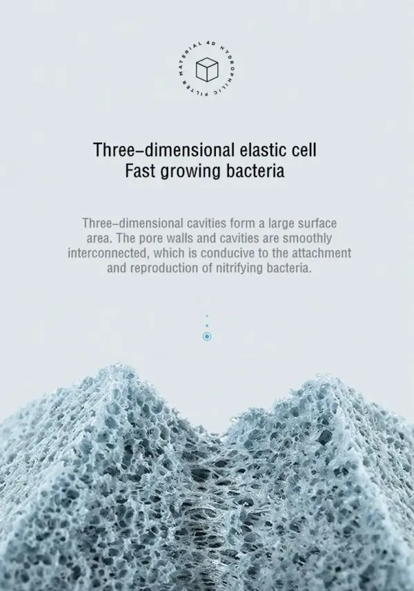 Neue 4D Aquarium Bio Filter Medien Premium Dichte Aquarium Nass Filter Medien Für Klare Wasser Filtration filtro peceras y acuario - Image 15