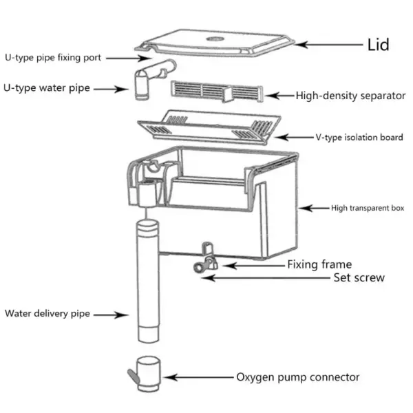 Aquarium Breeding Hatchery House Clear Fish for Tank Incubator Transparent Breeder Isolation Hanging Box - Image 12