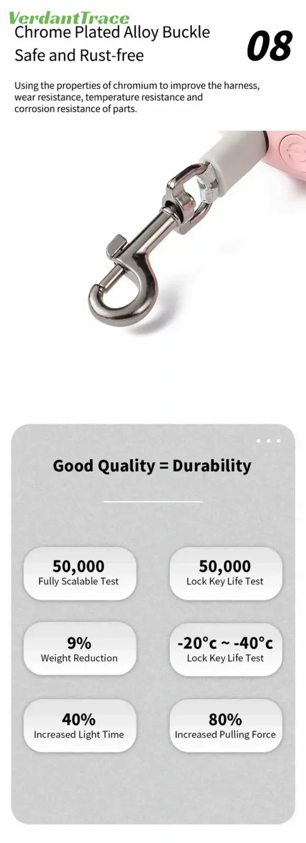 Retractable Dog Leash Reflective Rope Safety Release Built-in Poop Bag Holder Long Battery Life U-Shaped Safety Release for Pet - Image 29