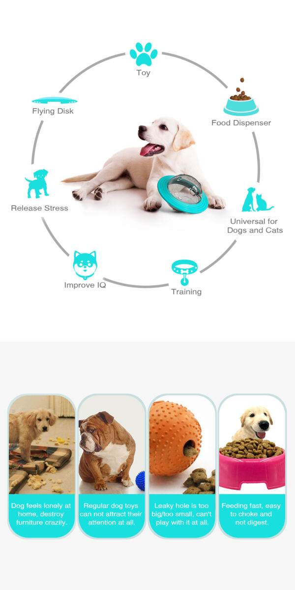 Interaktiver Leckerli-Ball für Hunde zum Auslaufen von Speisen für kleine und große Hunde. Verbessern Sie das IQ-Trainingsspielzeug. Dackel-Spielzeug für Welpen mit langsames Futter - Image 12