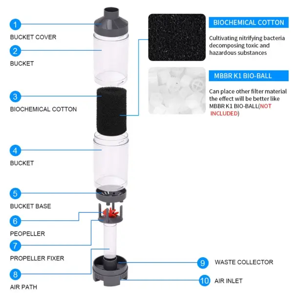 Kollektor für Aquarienfische, automatischer Toilettenfilter, Reinigung für Aquarien, Luftsauerstoffpumpe - Image 5