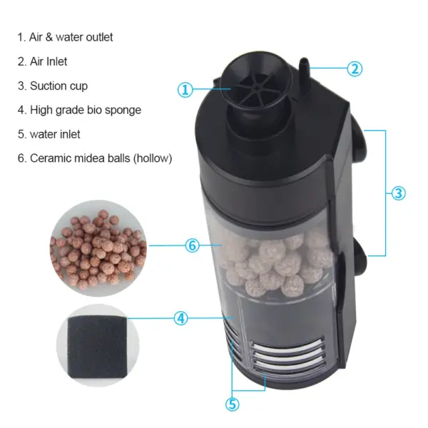 Fish Tank Air Pump Multifunctional Biochemical Sponge Filters Small Aquariums Filtration Reduces The Number of Water Changes - Image 2