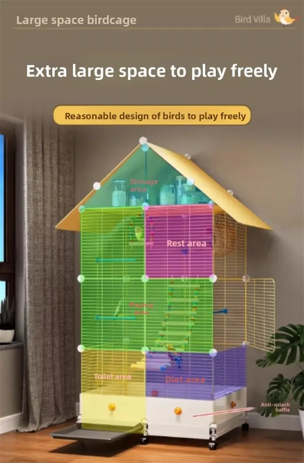 Bird Cage Parrot Cage White Yellow Three-layer Indoor Large Space Villa Style Splash-proof Solid Appearance Beautiful - Image 12