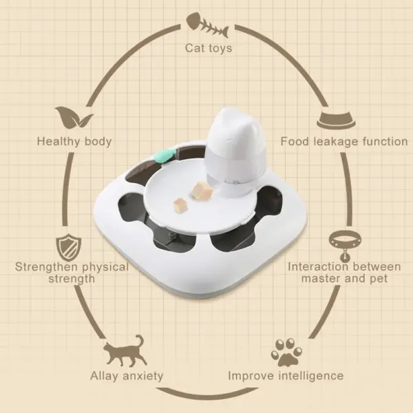 Katzen und Hunde spielen Partner Raubtier maschine interaktive Haustier Katze Spielzeug Puzzle Slow Food Training USB Aufladen Katzen futter Spielzeug Haustier sup - Image 19
