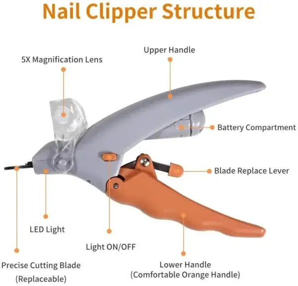 Professionelle Pet Nagel Clipper Schere Mit LED Licht Katze Hund Nagel Clippers Werkzeug Schere Nagel Toeclaw Cutter Schere Pet Suppl - Image 11