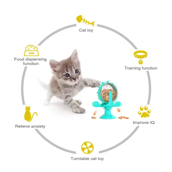 Hund Katze Fütterung Interaktive Rad Spielzeug Haustier Undichte Futter Training Ball Langsam Hund Feeder Lustige Hund Rad Haustier Produkte - Image 4