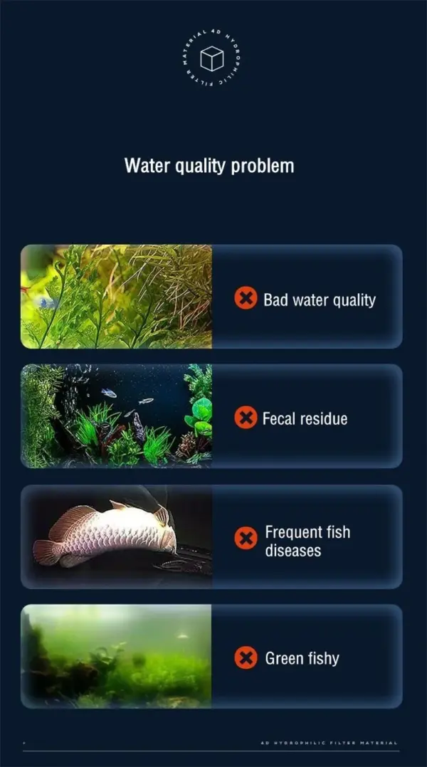 Neue 4D Aquarium Bio Filter Medien Premium Dichte Aquarium Nass Filter Medien Für Klare Wasser Filtration filtro peceras y acuario - Image 14
