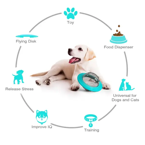 Interaktiver Leckerli-Ball für Hunde zum Auslaufen von Speisen für kleine und große Hunde. Verbessern Sie das IQ-Trainingsspielzeug. Dackel-Spielzeug für Welpen mit langsames Futter - Image 2