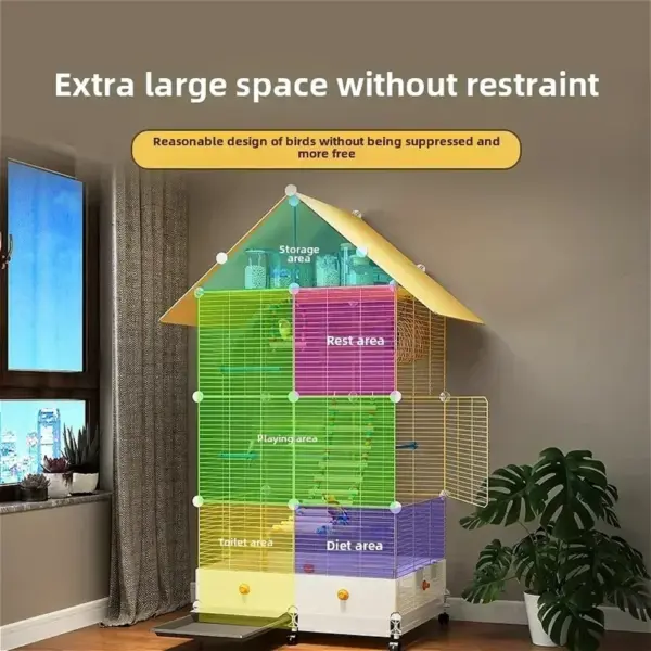 Bird Cage Parrot Cage White Yellow Three-layer Indoor Large Space Villa Style Splash-proof Solid Appearance Beautiful - Image 2