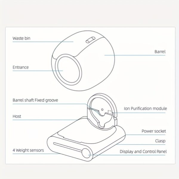 Smart Cat Litter Box, Self Cleaning Cat Litter Box Automatic Cat Litter Cleaning Robot Big Capacity For Multiple Cats - Image 10