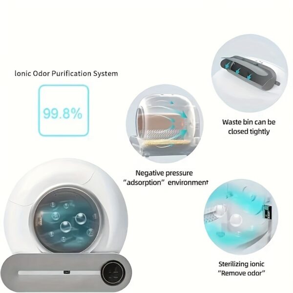 Smart Cat Litter Box, Self Cleaning Cat Litter Box Automatic Cat Litter Cleaning Robot Big Capacity For Multiple Cats - Image 7
