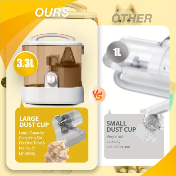 Pet Hair Vacuum With Dog Clippers - Multi-Purpose Pet Grooming Kit With 111.59oz Large Capacity Dust Bin And Hair Dryer, 6 Grooming Tools For Dogs And Cats (Orange And 6-in-1) - Image 7