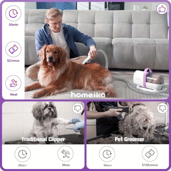 Homeika Pet Grooming Kit, Handheld Vacuum 101.44oz Dog Hair Vacuum Suction 99% Pet Hair, 7 Pet Grooming Tools, Storage Bag, 5 Nozzles, Quiet Pet Vacuum Groomer with Massage Nozzle for Shedding Dogs Cats Purple - Image 6